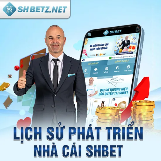 shbet99 đăng nhập